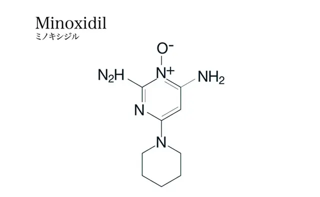 「α」 ミノキシジル